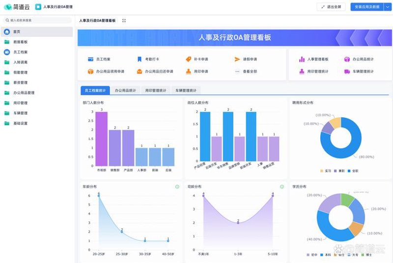 微信小程序开发